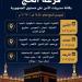 مواعيد القرعة العلنية للحج في مديريات الأمن
