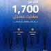 المخاطر الناشئة والذكاء الاصطناعي يتصدران مؤتمر التأمين العربي بالأردن