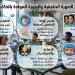 كيف تميز بين الصور الحقيقية وتلك المولدة بالذكاء الاصطناعى؟