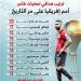 محمد صلاح يتربع على عرش هدافي تصفيات أمم إفريقيا.. إنفوجراف