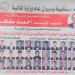 كجوك للعاملين بالمالية: كونوا سندًا وعونًا لكل من يتعامل معكم من المواطنين والمستثمرين