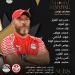 تغيير وحيد، تشكيل منتخب الشباب أمام تونس في تصفيات أمم أفريقيا