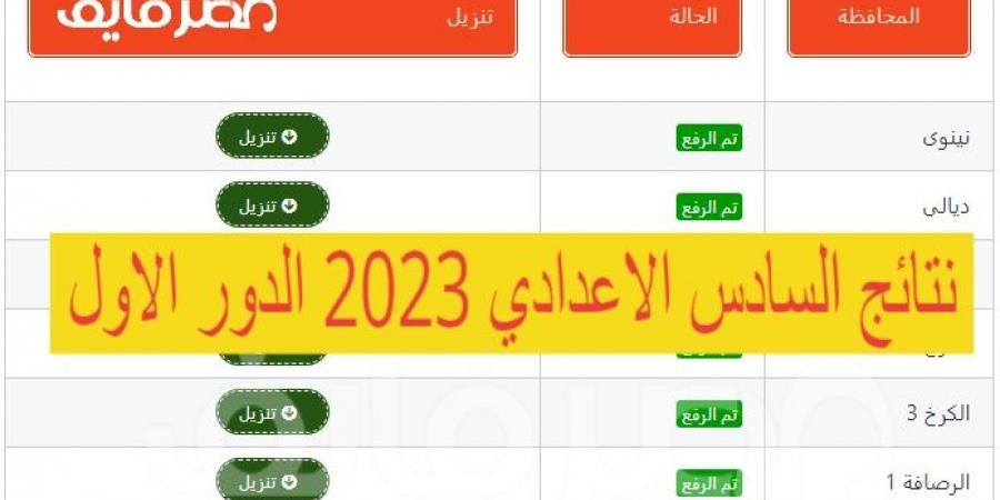عاجل ظهرت الآن نتائج السادس الإعدادي العراق 2023 الدور الثالث في عموم المحافظات عبر موقع نتائجنا