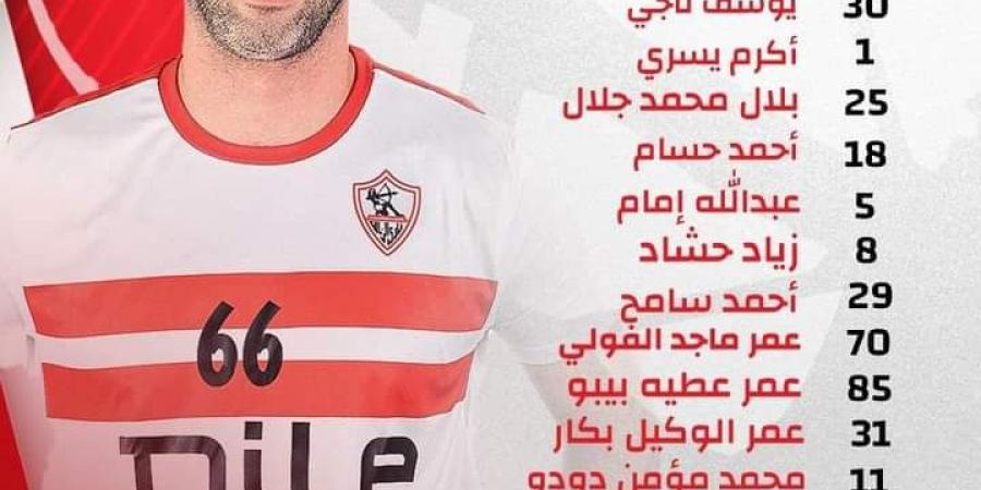 قائمة نادي الزمالك الرسمية المشاركة في كأس العالم للأندية "سوبر جلوب"