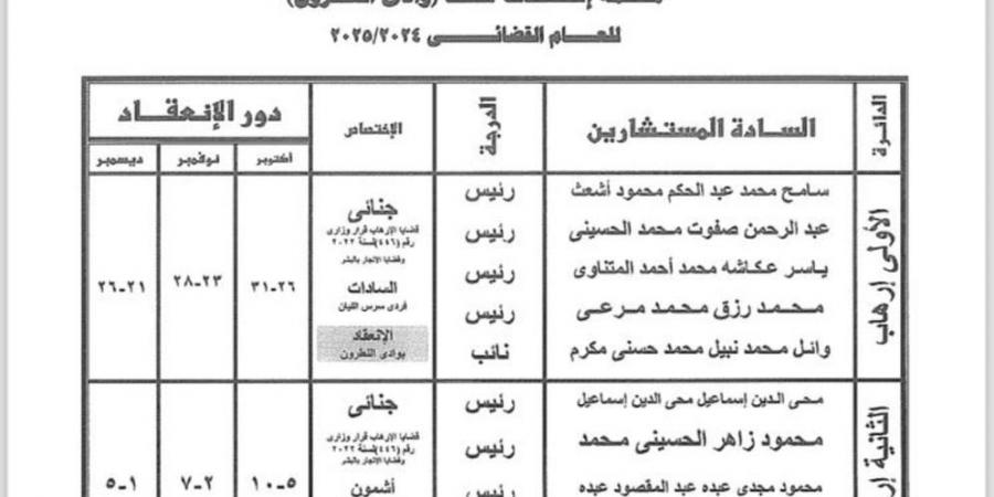 إضافة عضو جديد بالدائرة الأولى "جنايات الإرهاب" بمركز إصلاح وادي النطرون