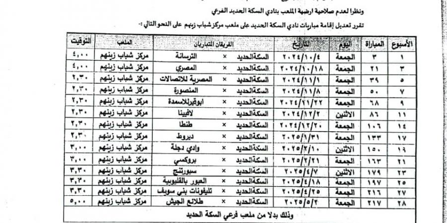 تعرف على موعد انطلاق مسابقات الناشئين للموسم الجديد.. مستند