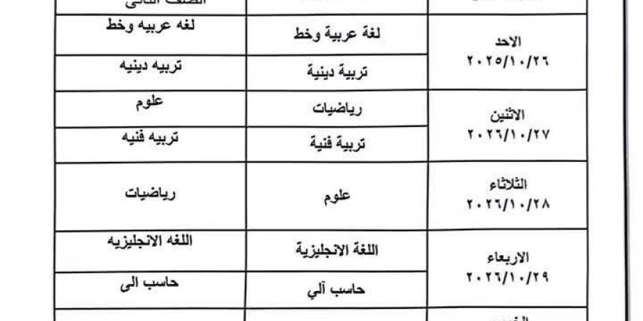 جدول امتحانات شهر أكتوبر 2025 محافظة الجيزة