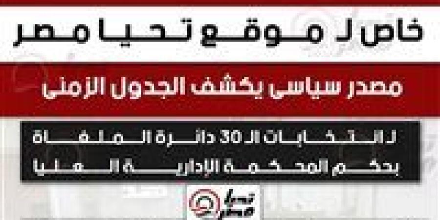 خاص لـ تحيا مصر: تحديد يومي 10 و 11 ديسمبر موعدا لإجراء انتخابات الـ 30 دائرة ملغاة بحكم «الإدارية العليا».. والإعادة 1 و 2 يناير 2026