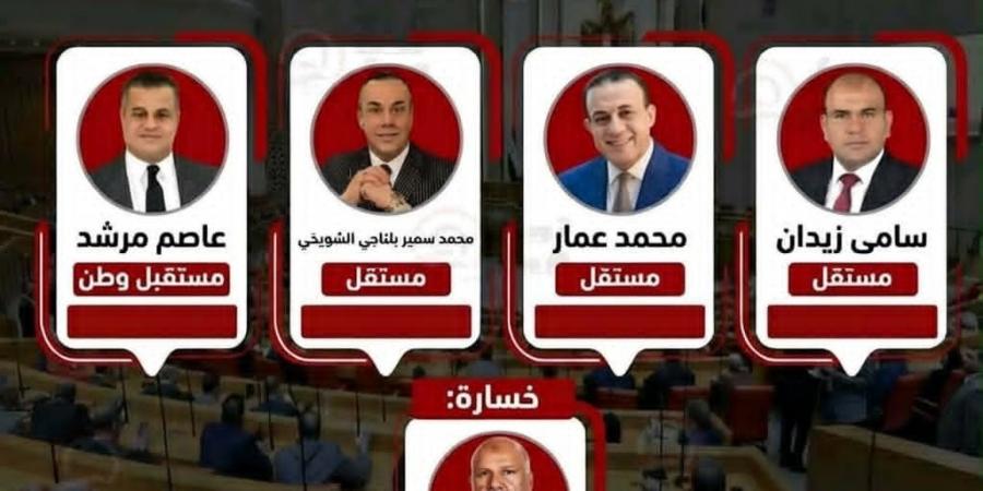 رسميا.. إعادة على مقعدي كوم حمادة بالبحيرة وخسارة مرشح الجبهة الوطنية