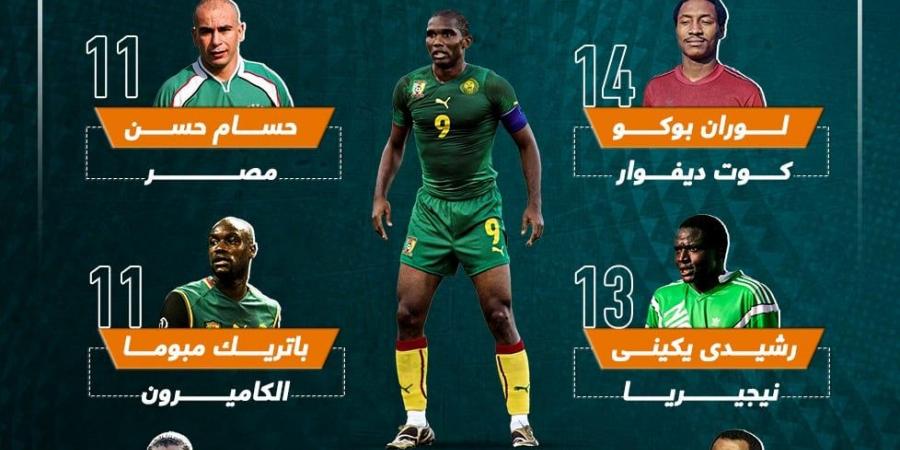 حسام حسن والشاذلى بين أساطير التهديف فى تاريخ أمم إفريقيا.. إنفوجراف