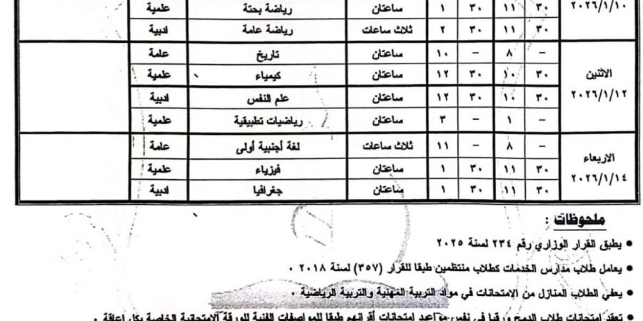 محافظ قنا يعتمد مواعيد امتحانات الفصل الدراسي الأول.. تفاصيل