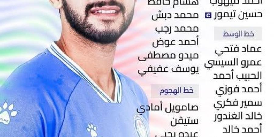 أحمد عبد العزيز يعلن قائمة سموحة لمواجهة الزمالك في كاس عاصمة مصر