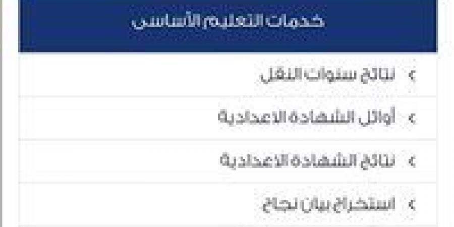 رابط نتيجة الصف السادس الإبتدائي محافظة الجيزة 2026 الآن.. اعرف درجاتك فوراً