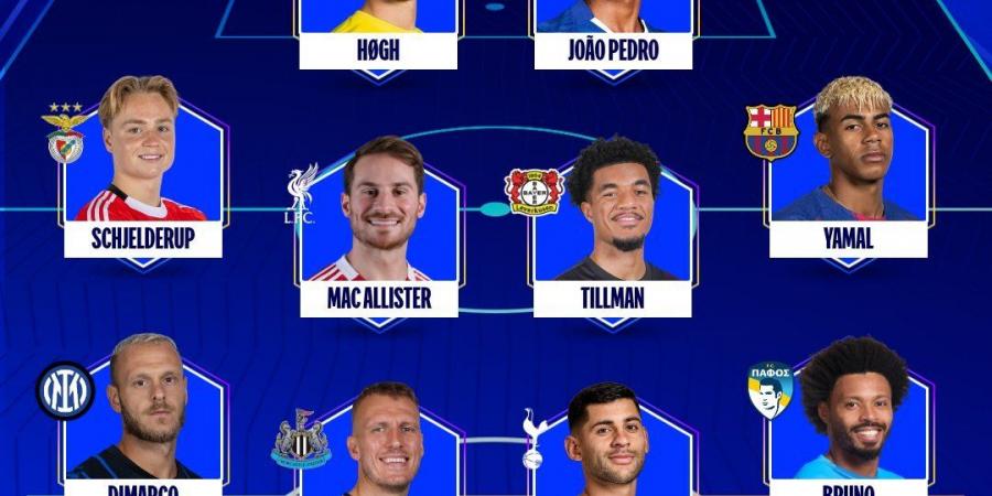 حارس بنفيكا صاحب الهدف التاريخى يقود التشكيل المثالي فى دوري أبطال أوروبا