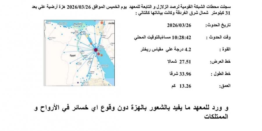 زلزال البحر الأحمر.. معهد الفلك يكشف تفاصيل ما حدث