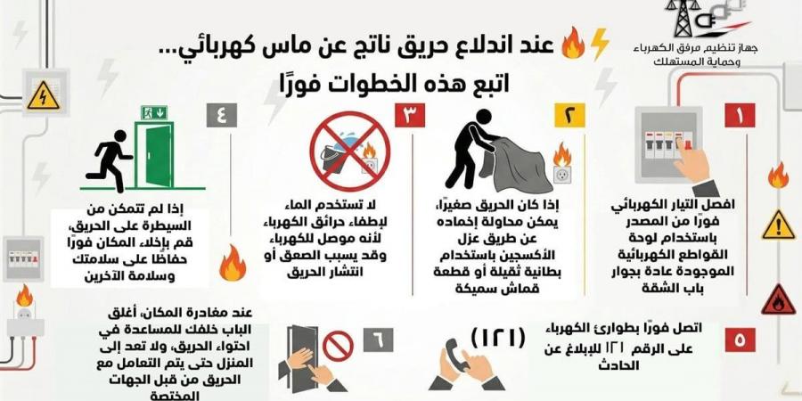 دليل إرشادي للتعامل الآمن مع حرائق الماس الكهربائي.. اتبع التعليمات