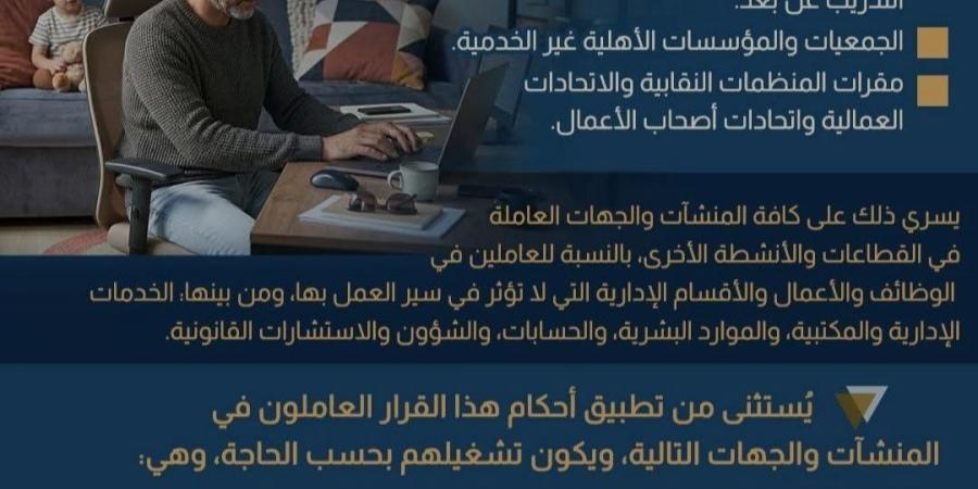 مواعيد غلق المحلات في مصر 2026 وفق القرارات الرسمية