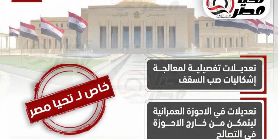 خاص تحيا مصر| أبرز ملامح مشروع قانون التصالح في مخالفات البناء المقدم من النائب إيهاب منصور