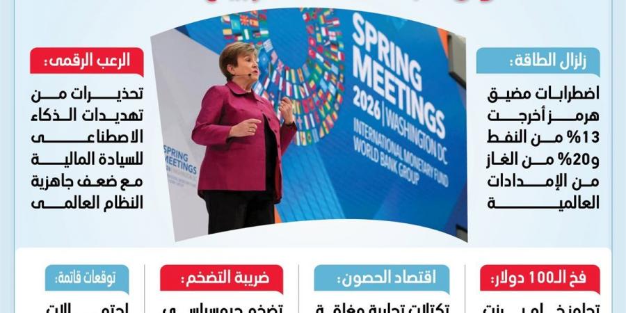 اقتصاد زمن الحرب.. أبرز رسائل مدير صندوق النقد خلال اجتماعات الربيع 2026 (إنفوجراف)