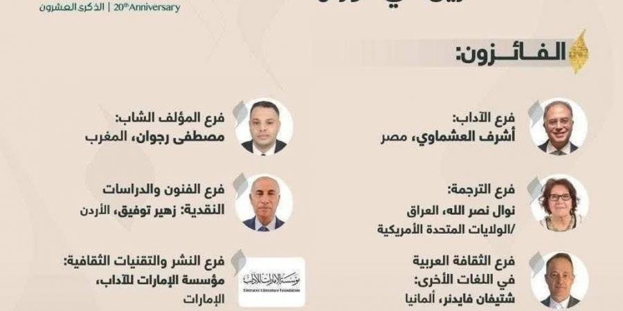 وزيرة الثقافة تهنئ الفائزين بجائزة الشيخ زايد للكتاب 2025