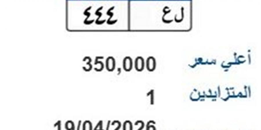 عبر بوابة مرور مصر.. طرح لوحة (ل ع- 444) بسعر 350 ألف جنيه