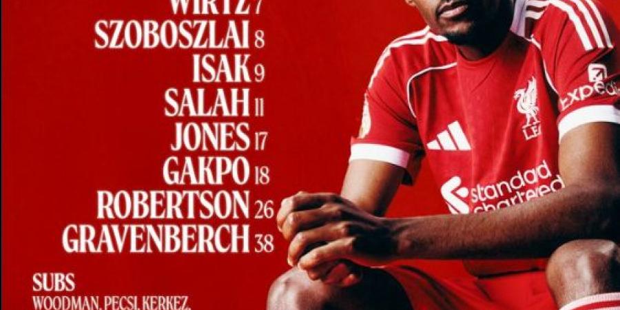 محمد صلاح يقود ليفربول ضد إيفرتون في الدوري الإنجليزي