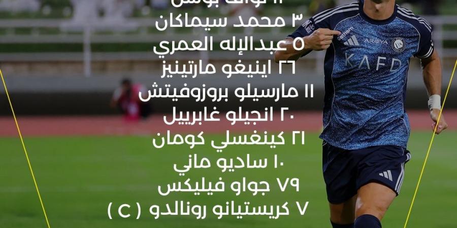 الوصل ضد النصر.. رونالدو يقود هجوم العالمي في دوري أبطال آسيا 2