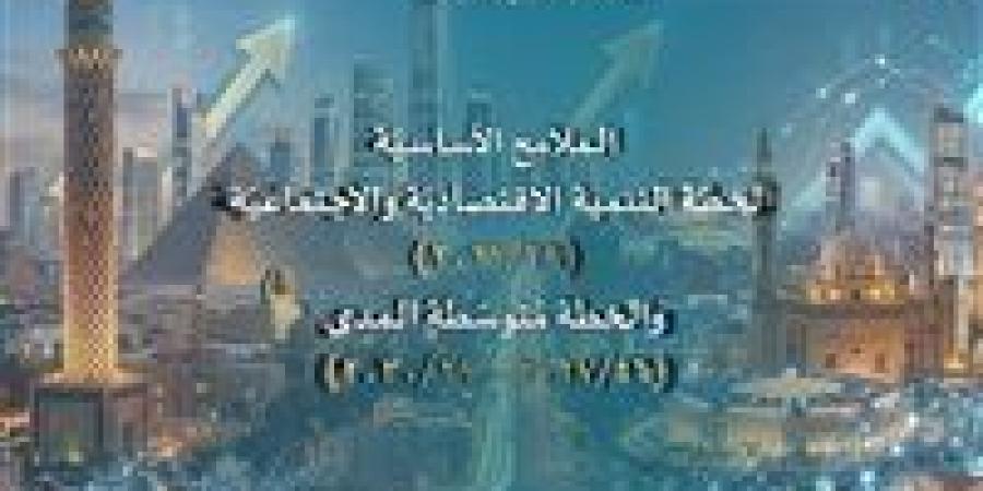 الاقتصاد المصري في مواجهة العواصف العالمية.. هل تنجح خطة 2026/2027 في تحقيق التوازن؟