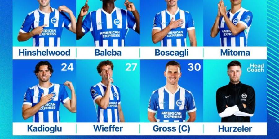 برايتون ضد تشيلسي.. ديلاب يقود هجوم البلوز في الدوري الإنجليزي