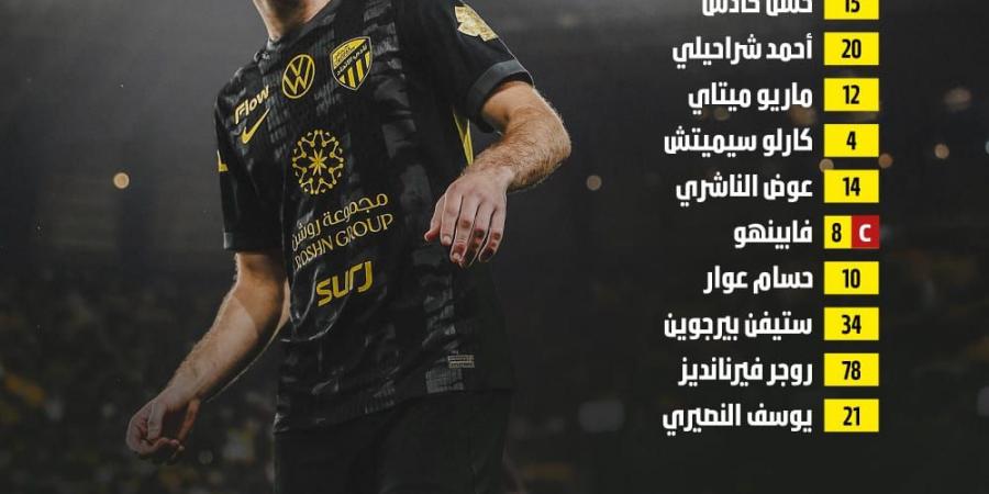 التعاون ضد الاتحاد.. النصيري يقود هجوم العميد في الدوري السعودي
