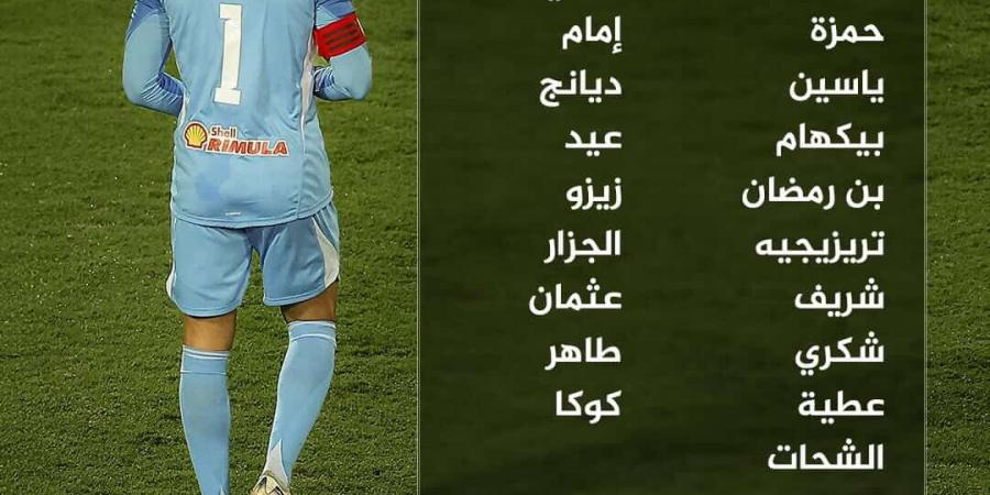 عودة الشحات والشناوى لقائمة الأهلى أمام الزمالك وغياب ياسر إبراهيم وكامويش