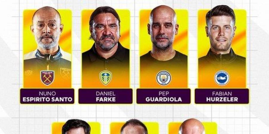 جوارديولا ينافس سلوت على جائزة أفضل مدرب في أبريل بالدوري الإنجليزي