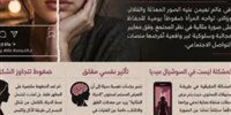 بين الفلاتر والواقع.. كيف أصبحت المرأة أسيرة “الصورة المثالية” على السوشيال ميديا؟