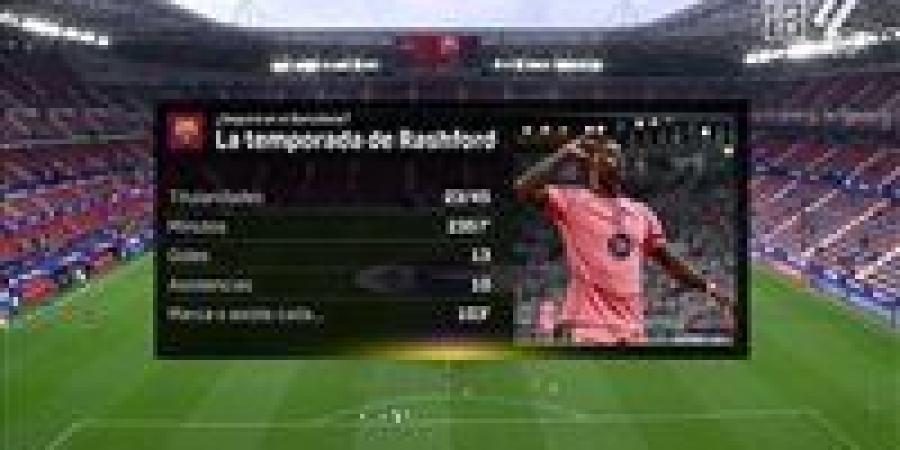 أوساسونا ضد برشلونة.. انطلاق مباراة برشلونة وأوساسونا في الدوري الإسباني