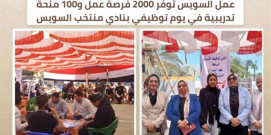 توفير 2000 فرصة عمل.. و100 منحة تدريبية في يوم توظيفي بالسويس