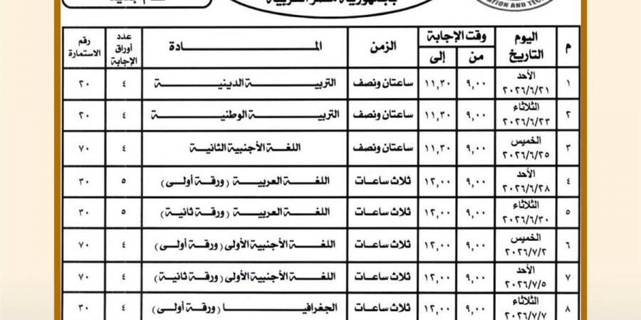 امتحانات الثانوية العامة 2026.. أهم المعلومات