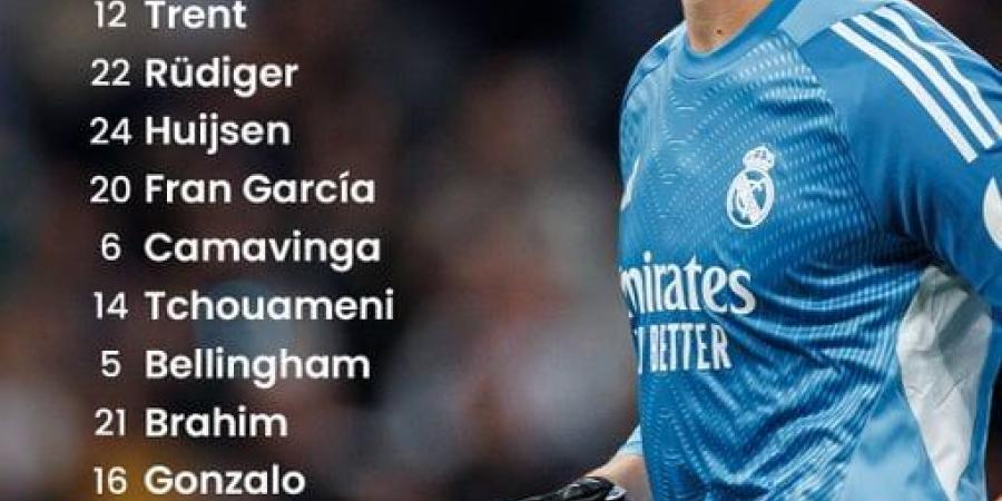 تشكيل كلاسيكو برشلونة ضد ريال مدريد.. عودة كورتوا وتعديلات من فليك