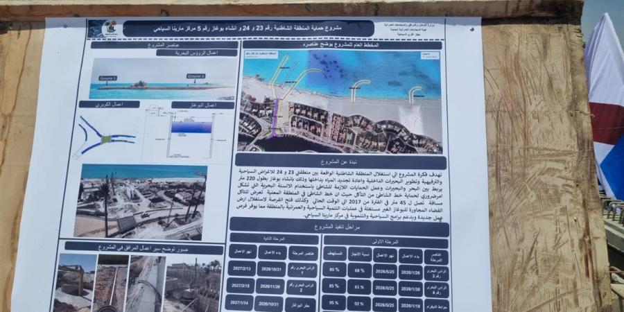 وزيرة الإسكان تتفقد أعمال تطوير مدخل مارينا 5