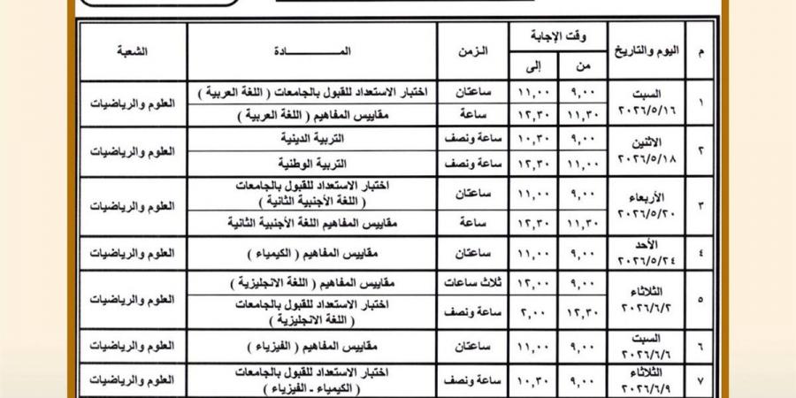 جدول امتحانات الثانوية العامة 2026 في مصر