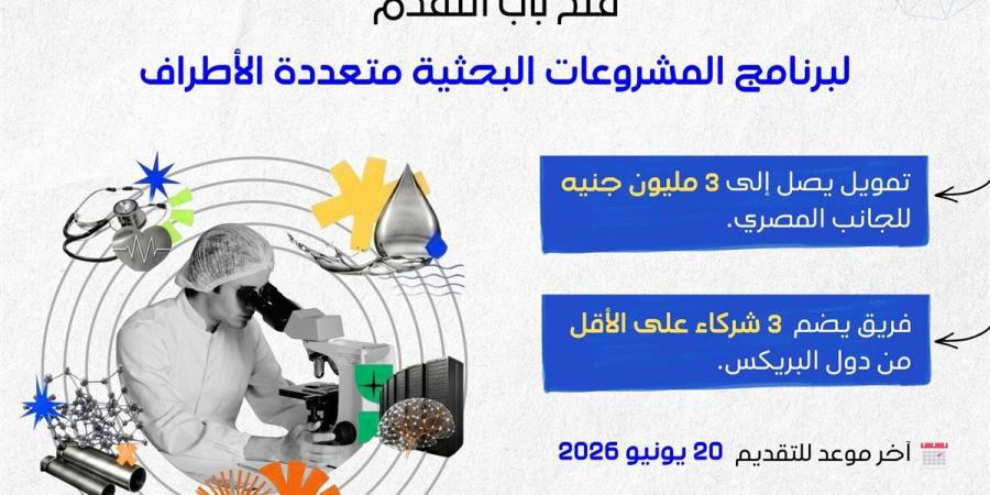 هيئة تمويل العلوم والتكنولوجيا والابتكار تعلن عن فتح باب التقدم للنداء السابع لبرنامج المشروعات البحثية