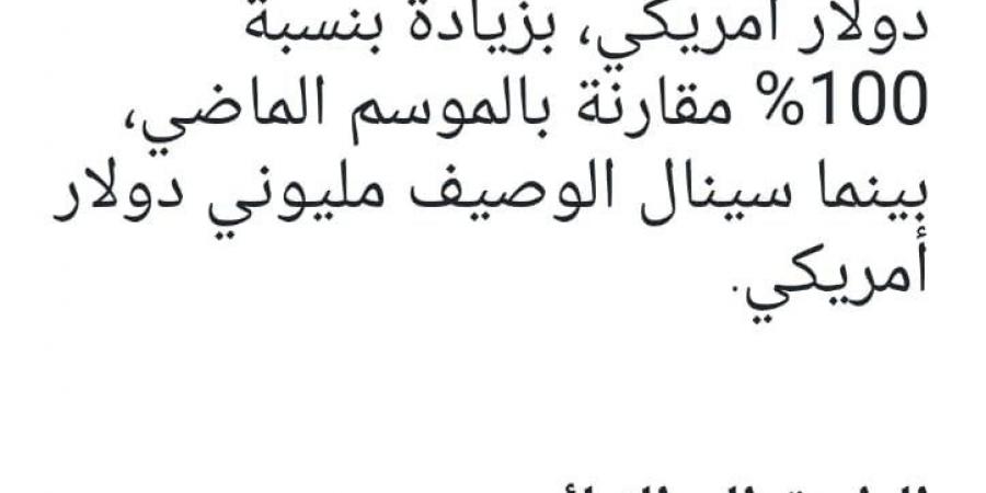 كاف يُعدل مكافأة وصيف الكونفدرالية لـ مليون دولار بعد خسارة الزمالك