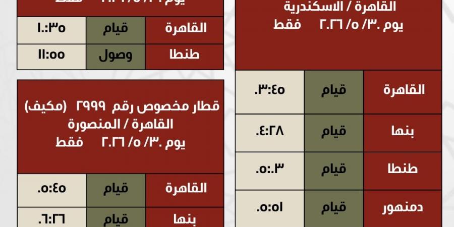 السكة الحديد تعلن تشغيل عدد من القطارات الإضافية يومى 25 و30 مايو الجاري