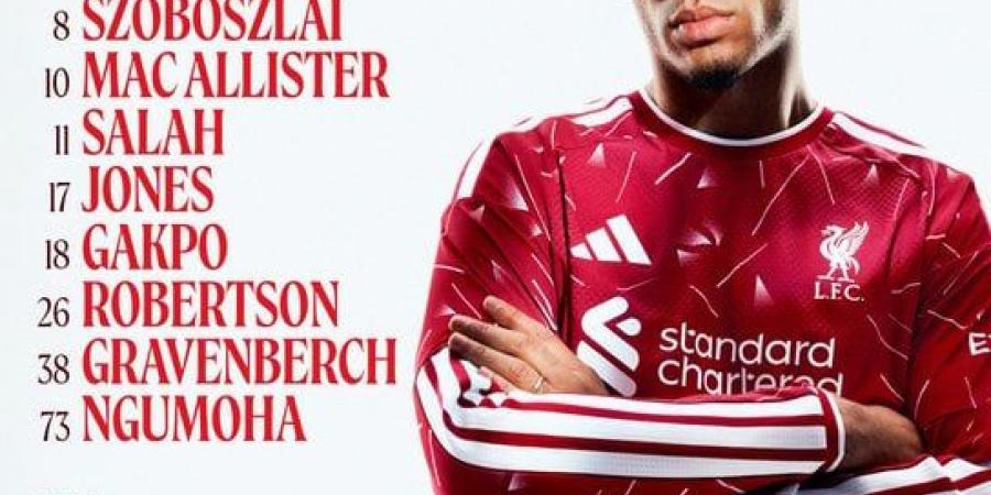 محمد صلاح يتصدر تشكيل ليفربول ضد برينتفورد في ليلة وداع الريدز