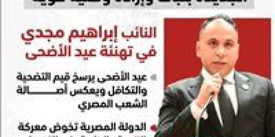 النائب إبراهيم مجدي: عيد الأضحى يعزز روح التكاتف الوطني ويدعم مسيرة بناء الجمهورية الجديدة