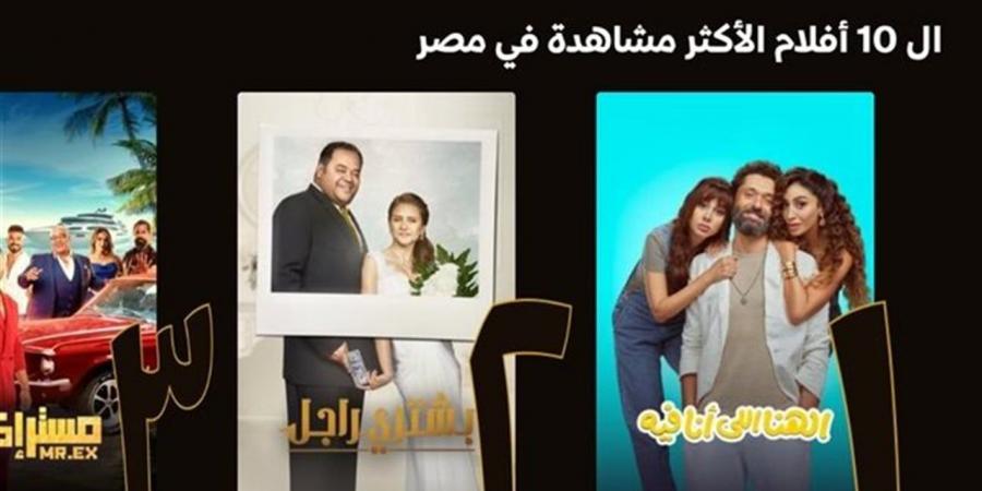فيلم «الهنا اللي أنا فيه» يتصدر قائمة الأكثر مشاهدة على WATCH IT