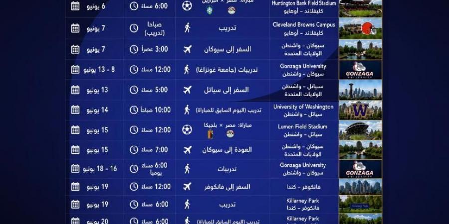 رحلة استثنائية لمنتخب مصر فى كأس العالم.. تحديات تتجاوز حدود المستطيل الأخضر