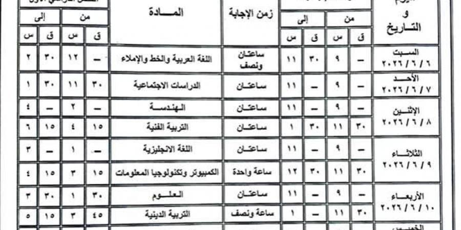 محافظ أسوان يتابع جاهزية 216 لجنة لامتحانات الشهادة الإعدادية