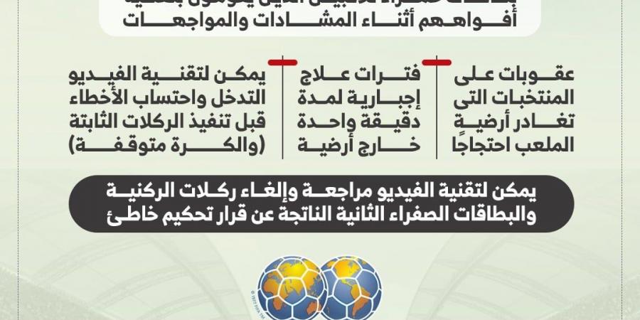 قوانين استثنائية تنتظر نجوم كأس العالم 2026 .. إنفوجراف