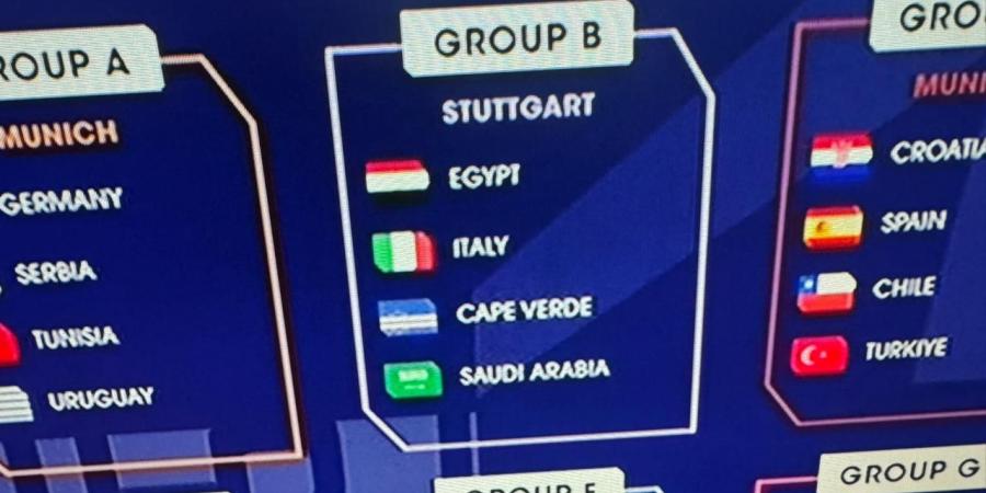 منتخب اليد مع إيطاليا والسعودية وكاب فيردي في بطولة العالم 2027