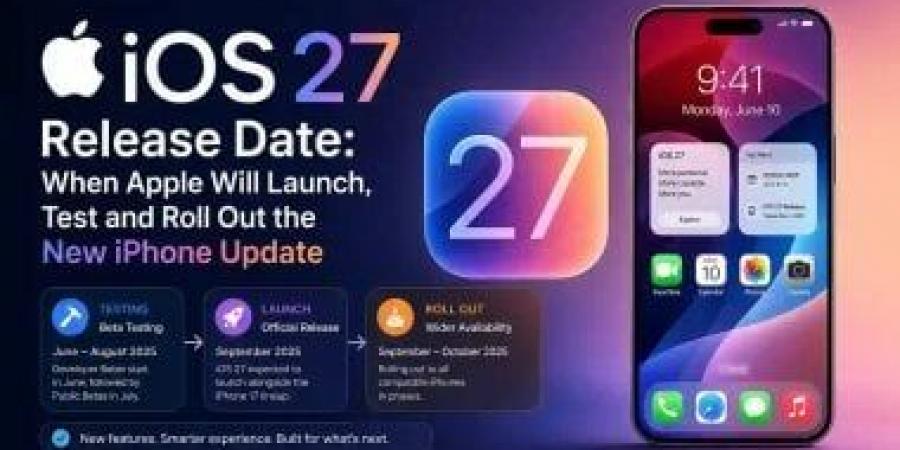 الجديد فى تطبيق الملاحظات من أبل فى نظام iOS 27